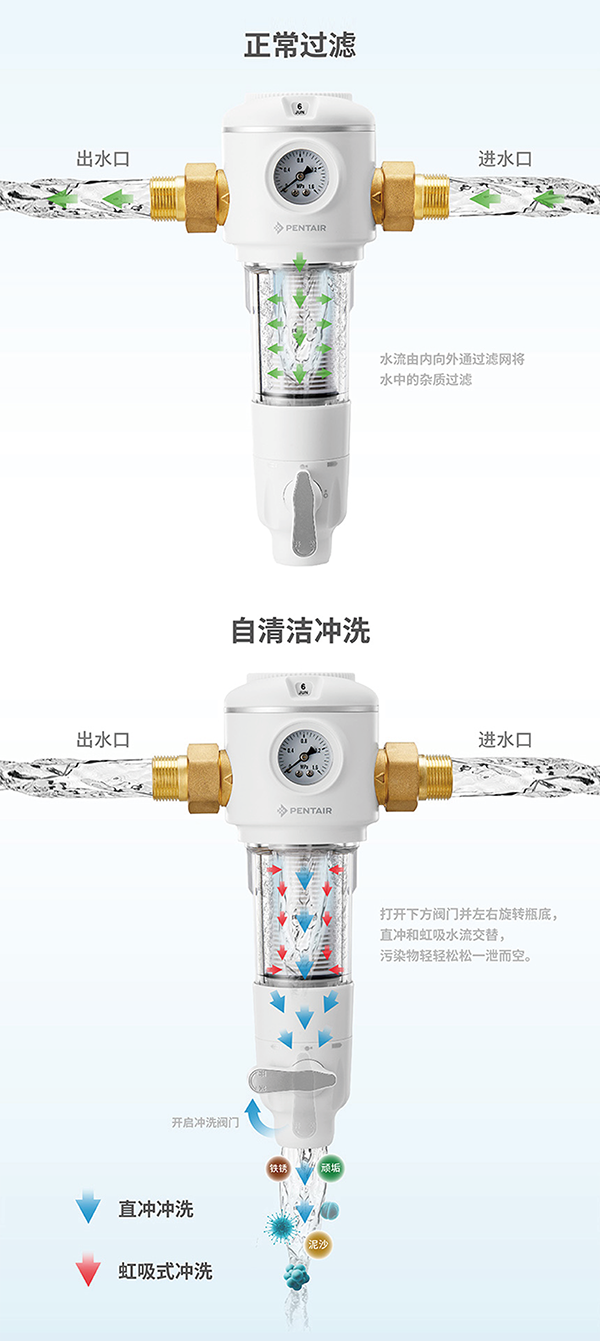 币游·国际(中国游)官方网站