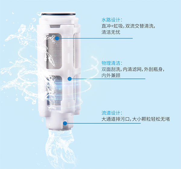 币游·国际(中国游)官方网站