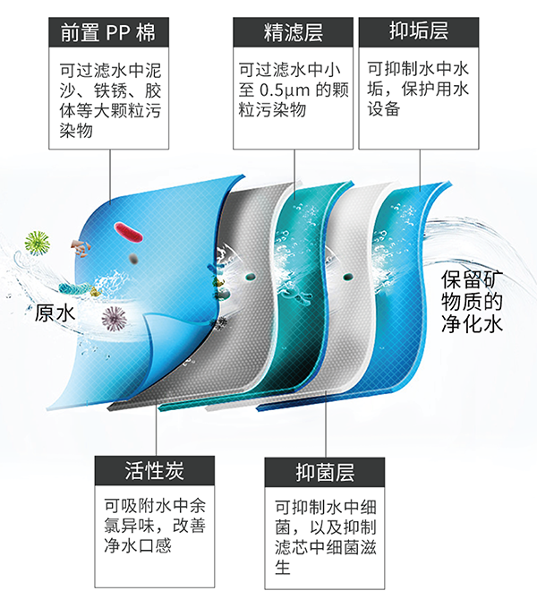 币游·国际(中国游)官方网站