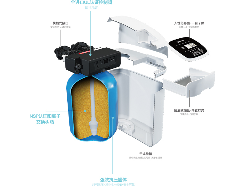 币游·国际(中国游)官方网站