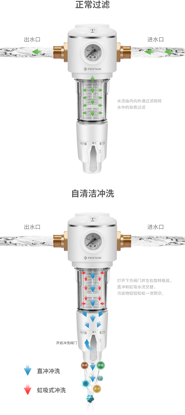 币游·国际(中国游)官方网站