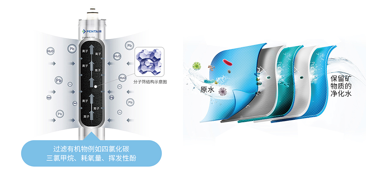 币游·国际(中国游)官方网站