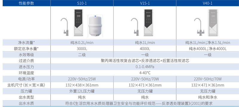 币游·国际(中国游)官方网站