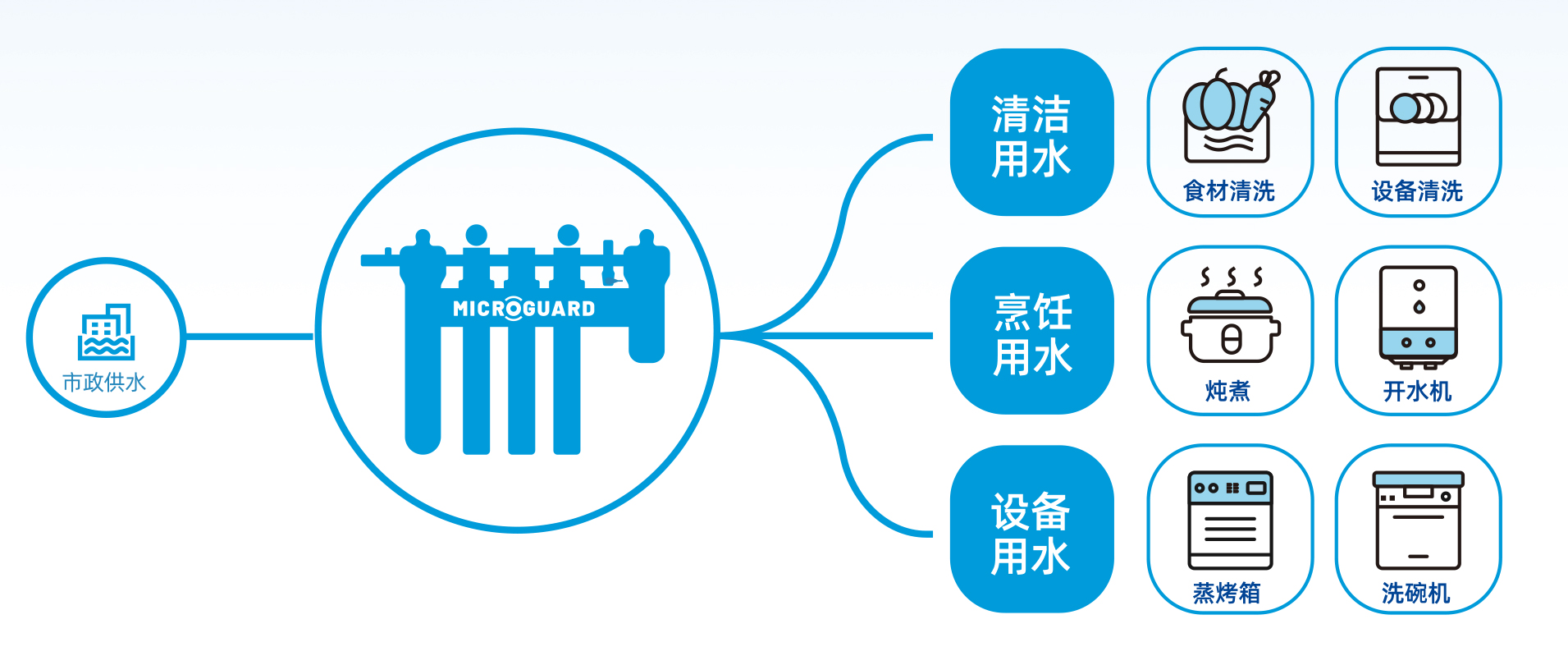 币游·国际(中国游)官方网站
